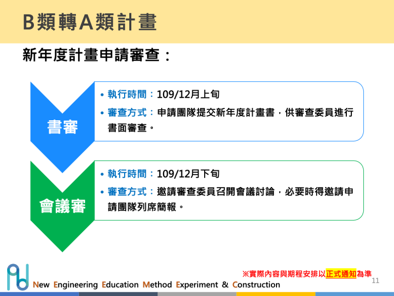 辦公室-計畫會議-簡報檔-11