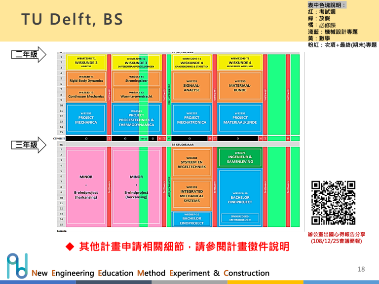 辦公室-計畫會議-簡報檔-18