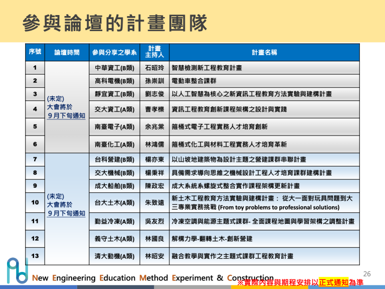 辦公室-計畫會議-簡報檔-26