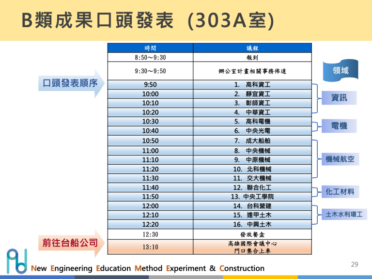 辦公室-計畫會議-簡報檔-29