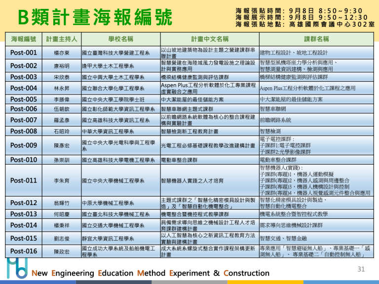 辦公室-計畫會議-簡報檔-31